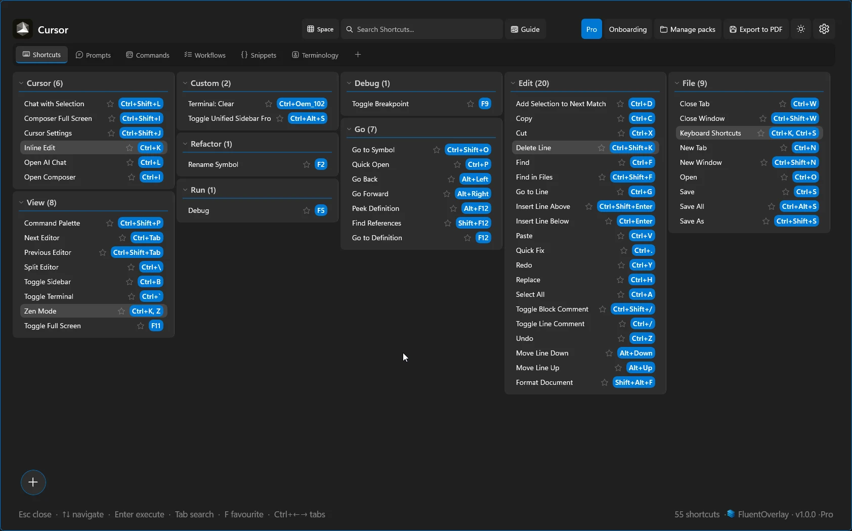 FluentOverlay Shortcuts tab for Cursor with five columns; the Edit category is tall with many key bindings visible.