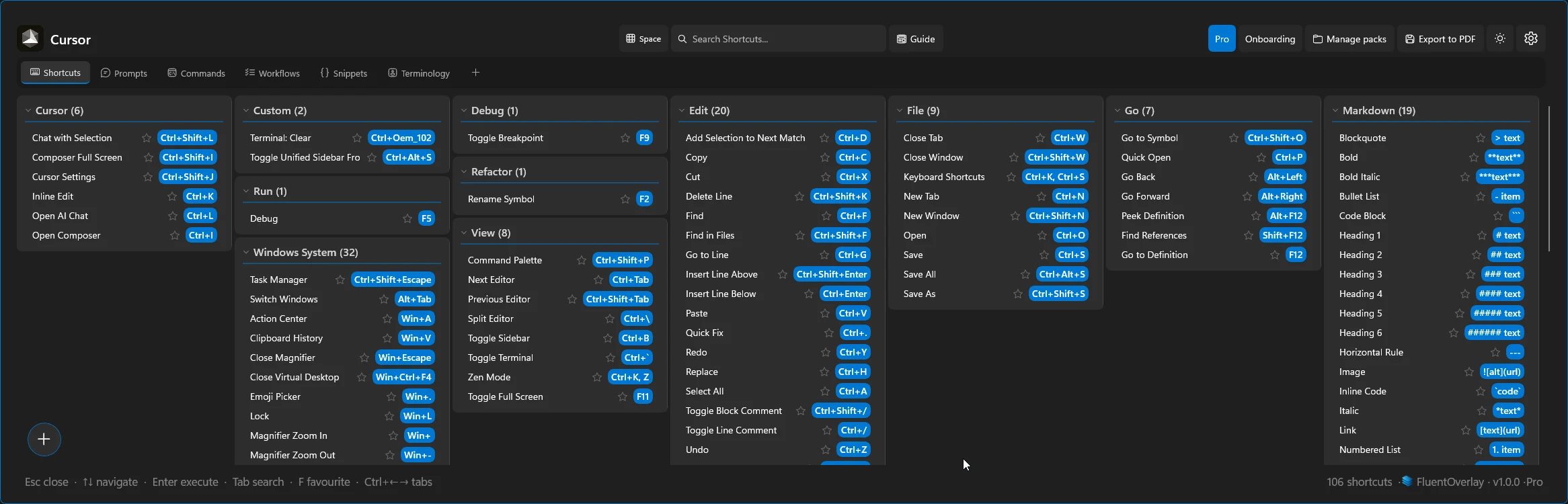FluentOverlay Shortcuts tab for Cursor with seven columns across a wide overlay and a shorter content height.